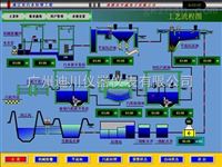 LLLE中水回(huí)用典型解決(jué)方案，中山處(chu)理系統，廣州(zhōu)自動化系統(tǒng)